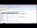 Excel VBA Loop - Using For and Next statement in Excel VBA for Customized Reports