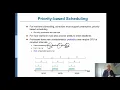 CMPE322 Operating Systems Ch6 Part 9 - Priority Based Scheduling