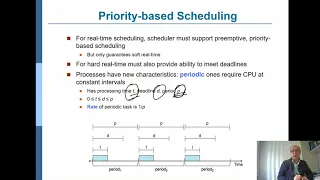 CMPE322 Operating Systems Ch6 Part 9 - Priority Based Scheduling
