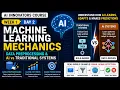 AI Innovators Course Week 1 Day 2 Machine Learning Basics Data Preprocessing AI vs Traditional