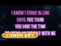 Download Lagu Something Stupid (Karaoke Lower Key) - Frank Sinatra