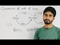 Conversion of time Minutes how to convert the time MathUse