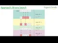 Leetcode 1146 Snapshot Array