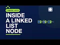 4 4 Linked Lists A Node in Memory Data Structures in C