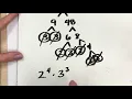 Algebra B Unit 3 Simplifying Cube Roots