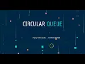 Circular Queue dengan Array UAS Struktur data