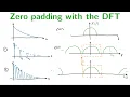 Zero padding with the DFT