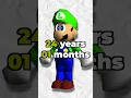 Unveiling Mario s Hidden Secret L Is Real 2401 in Super Mario 64
