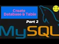 Create Database schema Table Mysql Database Begginers Tutorial