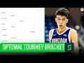 2022 March Madness OPTIMAL BRACKET simulates entire tournament 10 000 TIMES CBS Sports