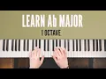 Ab Major Scale on piano - Right hand Left hand Both Hands together 1 Octave tutorial