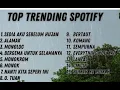 Lagu KUMPULAN PLAYLIST LAGU SPOTIFY TERBARU 2025 - SEDIA AKU SEBELUM HUJAN, ALAMAK, IDGITAF | TANPA IKLAN