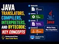 Java Translators Compilers Interpreters and Bytecode Explained How Java Code Runs