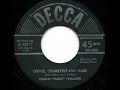 Download Lagu Coffee, Cigarettes And Tears - Charlie \