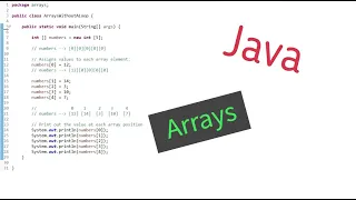 Java - Arrays basic