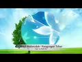 Download Lagu Nurul Mahmudah - Keagungan Tuhan Cipt.A.Malik.Bz