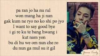 bigbang loser easy lyrics 