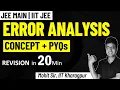 Error Analysis Relative Error PYQs JEE Physics Mohit Sir IIT KGP