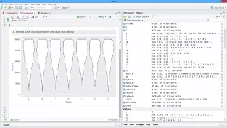 How to Create a Violin Plot in R