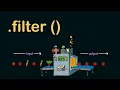 filter method in Javascript