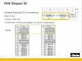 ACR7000 Stepper ACR74T Hardware