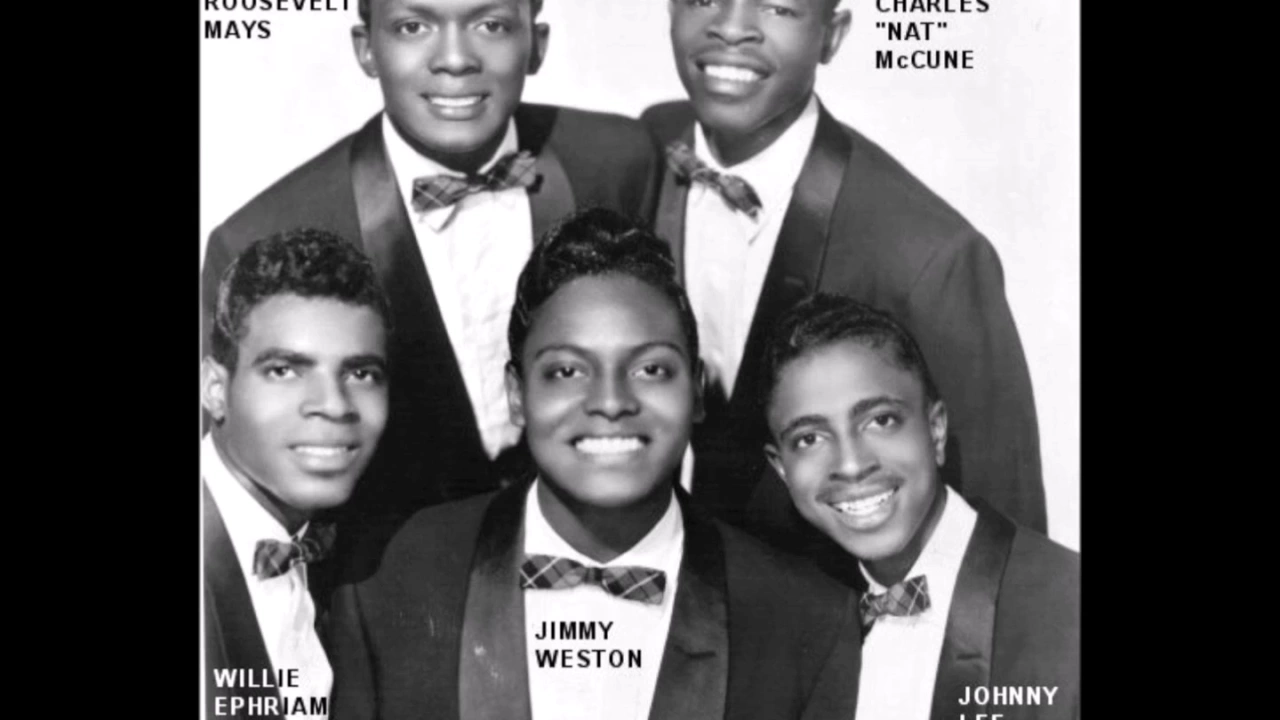 Danleers - You`re Everything - Unreleased Mercury Recorded 1958 Danleers - You`re Everything - Unreleased Mercury Recorded 1958
