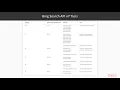 Implementing Azure Cognitive Services for Search Bing Visual Search API packtpub com