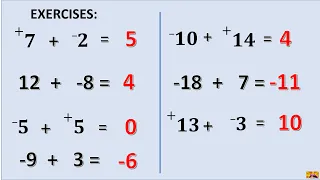 Download [TAGALOG VERSION] ADDITION OF INTEGERS/ Da' Math Lessons MP3