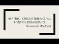 Spring Boot Microservices - What is Hystrix Hystrix