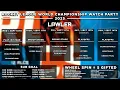 Download Lagu RLCS 2025 World Championship starts TOMORROW!