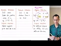 Graphing Absolute Value Functions 1 of 3 Definitions