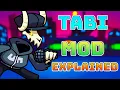Download Lagu Tabi Rework Mod Explained in fnf ( Tabi Mod)