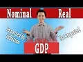 Nominal Real GDP
