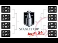 Stanley Cup Playoffs Bracket NHL 2024
