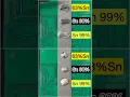 Download Lagu Leaded vs. Lead-Free Solder Wire: How Tin Content Impacts Your Soldering Results!