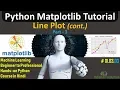 Matplotlib Line Plot Matplotlib Tutorial in Hindi Part-3 Machine Learning Tutorial 03 03