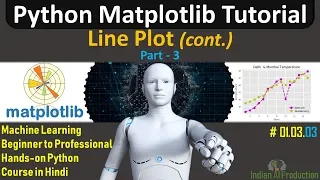 Matplotlib Line Plot Matplotlib Tutorial in Hindi Part-3 Machine Learning Tutorial 03 03