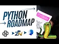 Complete python programming Roadmap Zero to Expert AI Roadmap A to Z 2026