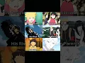 Download Lagu don't click the sound #shorts #naruto #anime