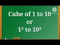 Cube 1 to to 10 to 10 Cube of 1 to 10