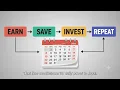 How to Start Building Wealth From 0