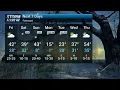 Friday Morning Weather 2026