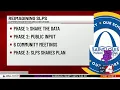 SLPS Superintendent lays out plan for district s future