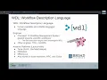Intro to Workflow Description Language WDL