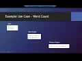 MapReduce Install Setup Running on Hadoop Locally Advanced AI Hadoop Lecture 3 Part-2