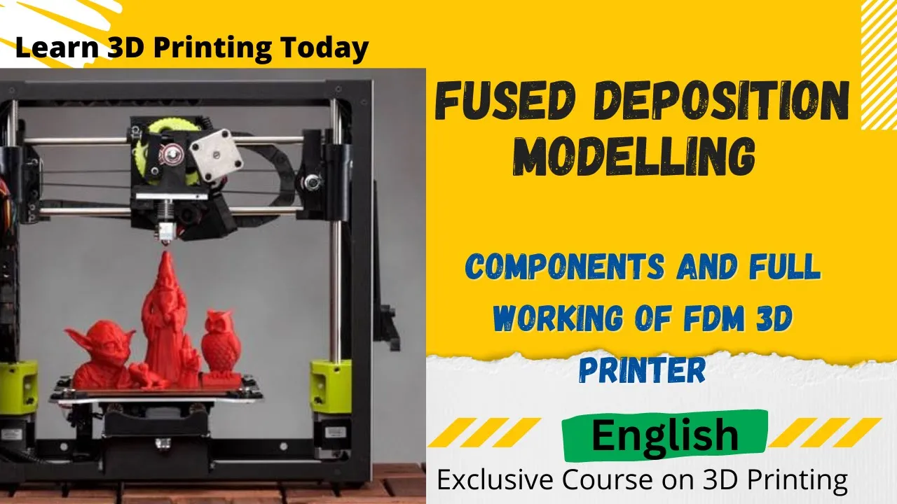 Fused Deposition Modeling (FDM) Basic Terms And Working #3dprinting