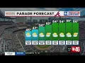 Atlanta Braves Parade Weather Forecast