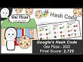 One Pizza Practice Problem Solution Google Hash Code Competition 2022
