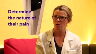 Codeine Conversations Acute Pain 