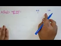 Arithmetic shift operations Left Right COA Lec-27 Bhanu Priya